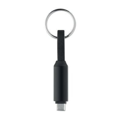 KEYSTO