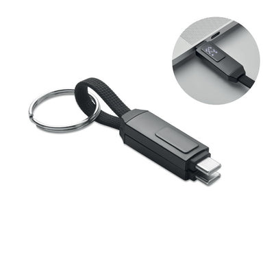 KEYSTO